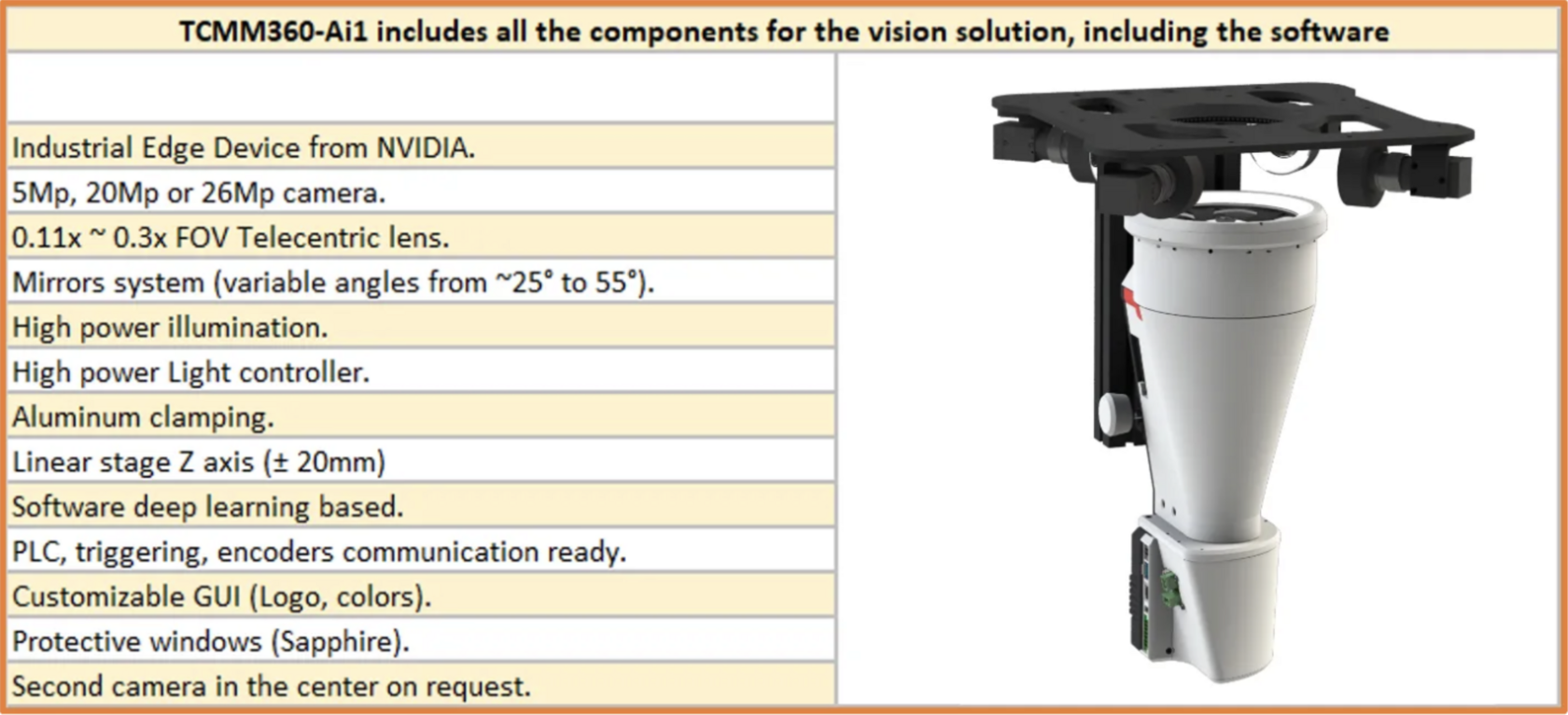 TCMM360-Ail includes all the components for the vision solution, including the software Industrial Edge Device from NVIDIA. 5Mp, 20Mp or 26Mp camera. 0.11x ~ 0.3x FOV Telecentric lens. Mirrors system (variable angles from ~25° to 55°). High power illumination. High power Light controller. Aluminum clamping. Linear stage Z axis ($ 20mm) Software deep learning based. PLC, triggering, encoders communication ready. Customizable GUI (Logo, colors). Protective windows (Sapphire). Second camera in the