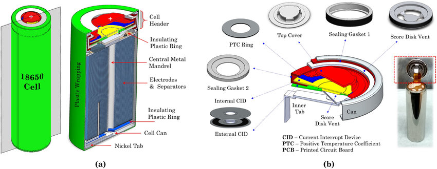 cylindrical battery schematic